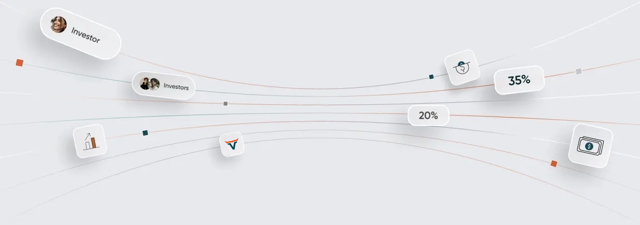 PAMM Account Flow Diagram